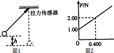 作业帮