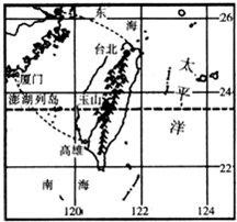 作业帮