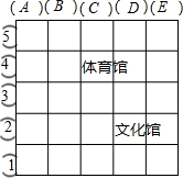 作业帮