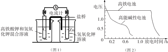 作业帮