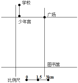 作业帮