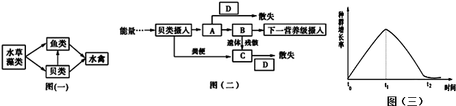 作业帮