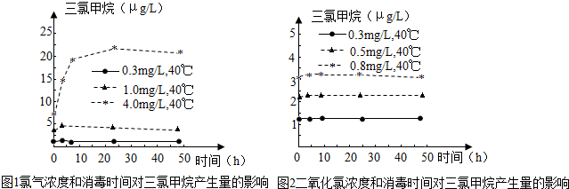 作业帮