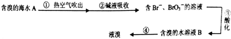 作业帮