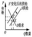 作业帮