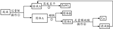 作业帮