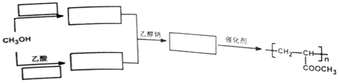 作业帮