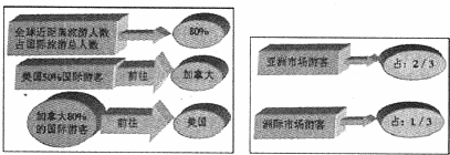 作业帮