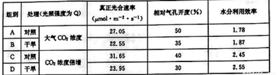 满分5 manfen5.com