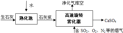 作业帮