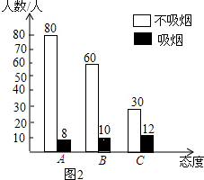 作业帮