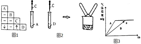 作业帮