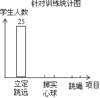 作业帮