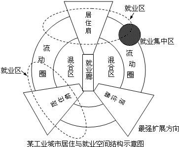 作业帮