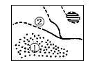 图中②两图例通常表示的地理事物是