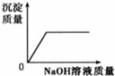 作业帮