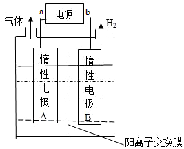 作业帮