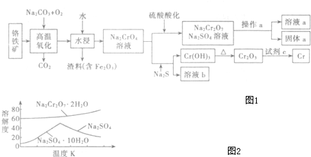 作业帮