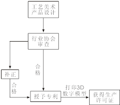 作业帮