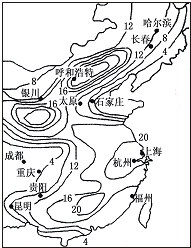 作业帮