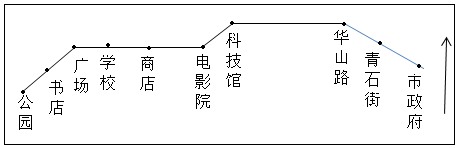 作业帮