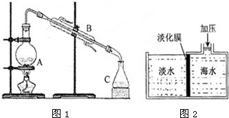 作业帮