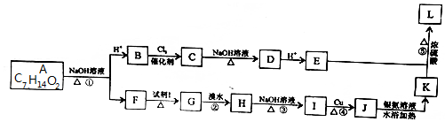 作业帮