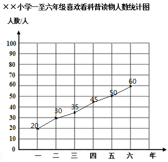 作业帮