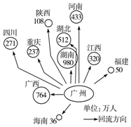 作业帮