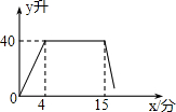 作业帮