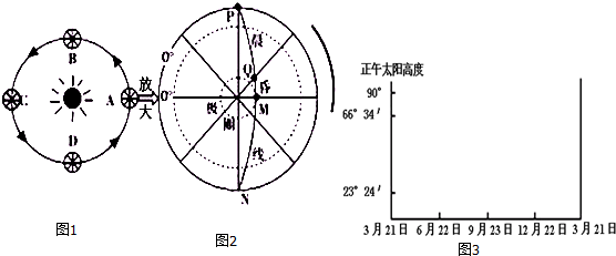 作业帮