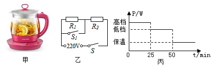 作业帮