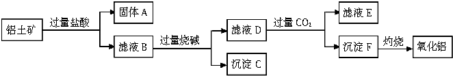 作业帮