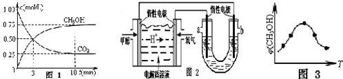 作业帮