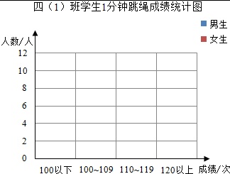 作业帮