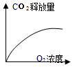 作业帮