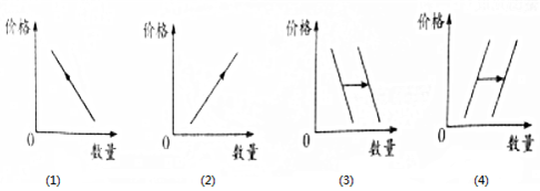 作业帮