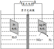 作业帮