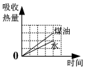 作业帮