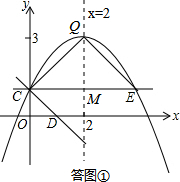 作业帮