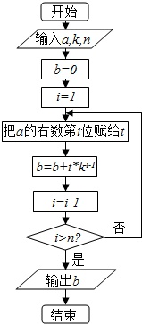 作业帮