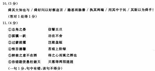 分 舜 其 大 知 也 与 舜 好 问 以 好 察 迩 言 隐 恶 而 扬 善 执