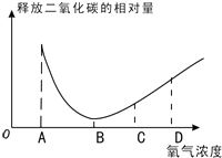 作业帮