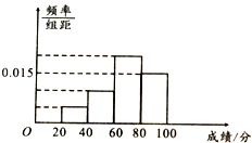 作业帮