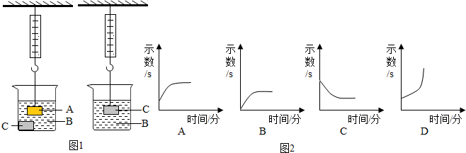 作业帮