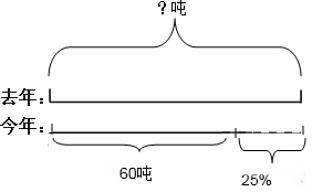 作业帮