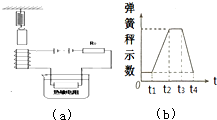 作业帮