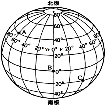 作业帮