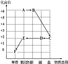 作业帮