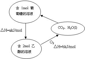 作业帮